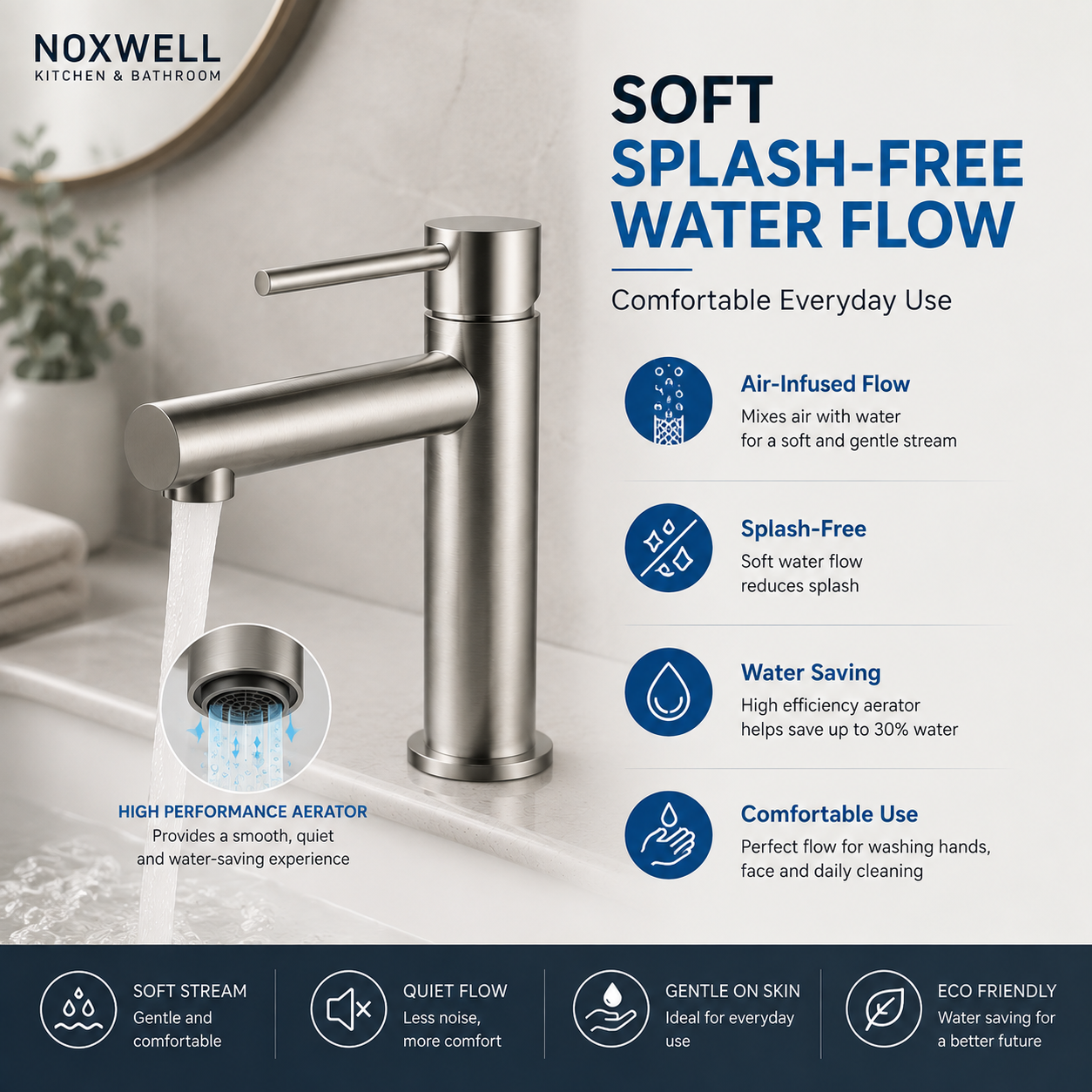 Noxwell BMSV-1470 brushed stainless steel basin mixer water flow feature image