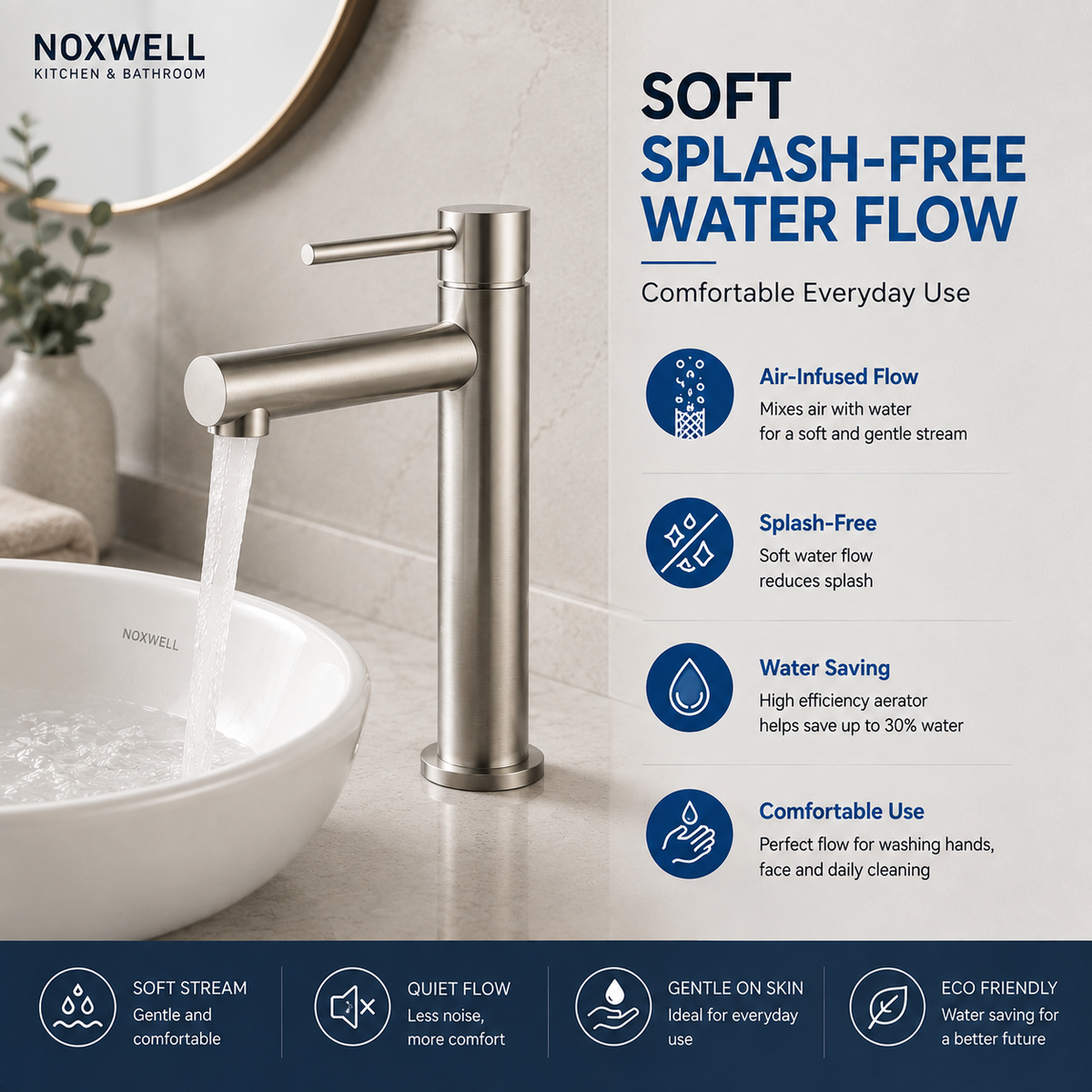 Noxwell BMSV-1471 brushed stainless steel tall basin mixer water flow feature image