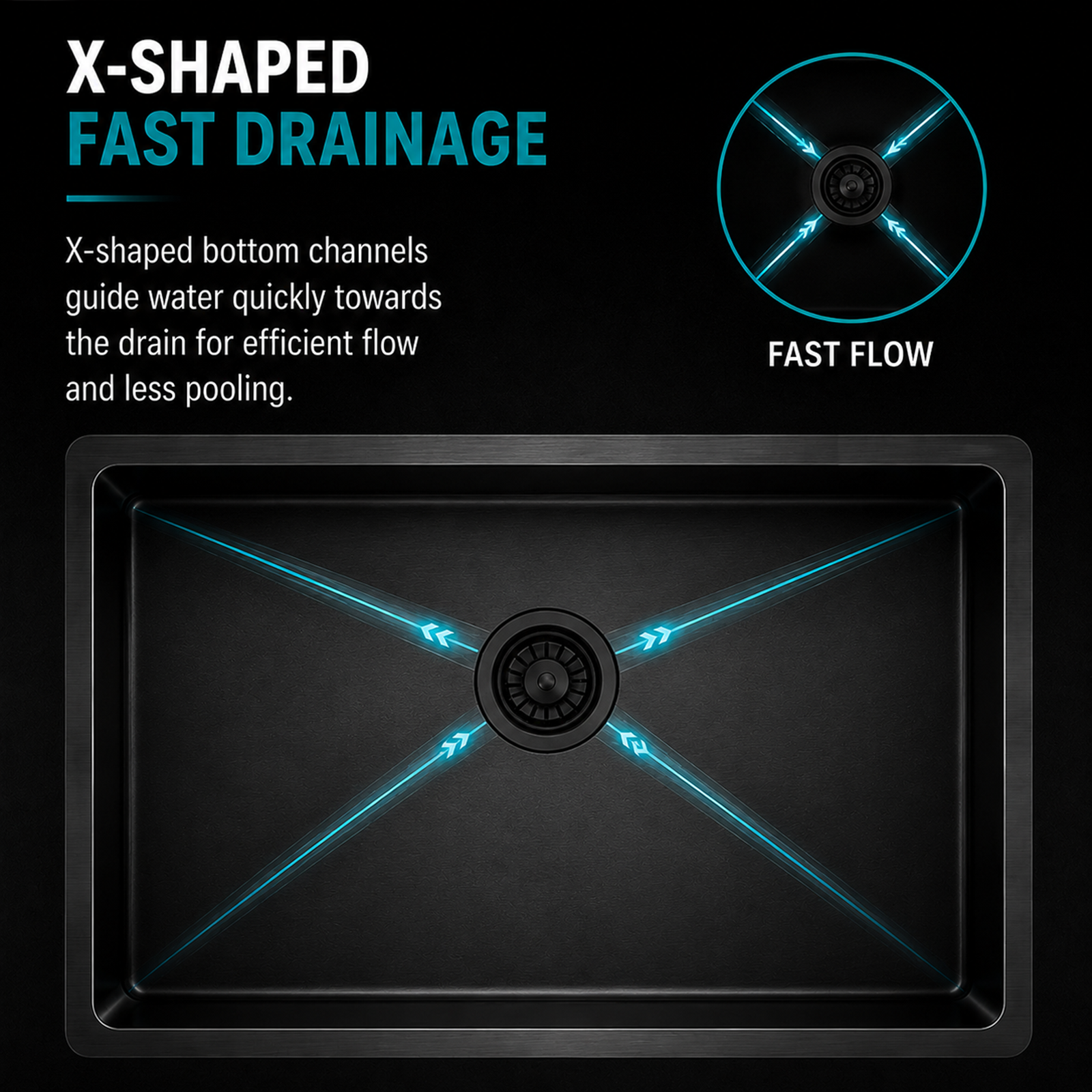 KSBL-6045 kitchen sink with X-shaped drainage lines directing water to the waste