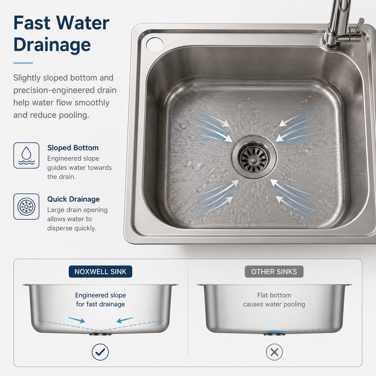 600x500mm Noxwell Brushed Stainless Steel Laundry Sink | KSSV-6050
