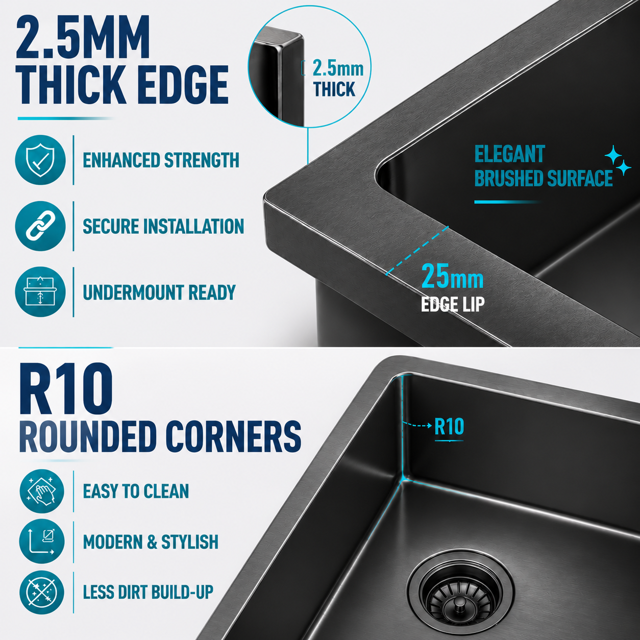 2.5mm Thick Rim Gunmetal Black Kitchen Sink
