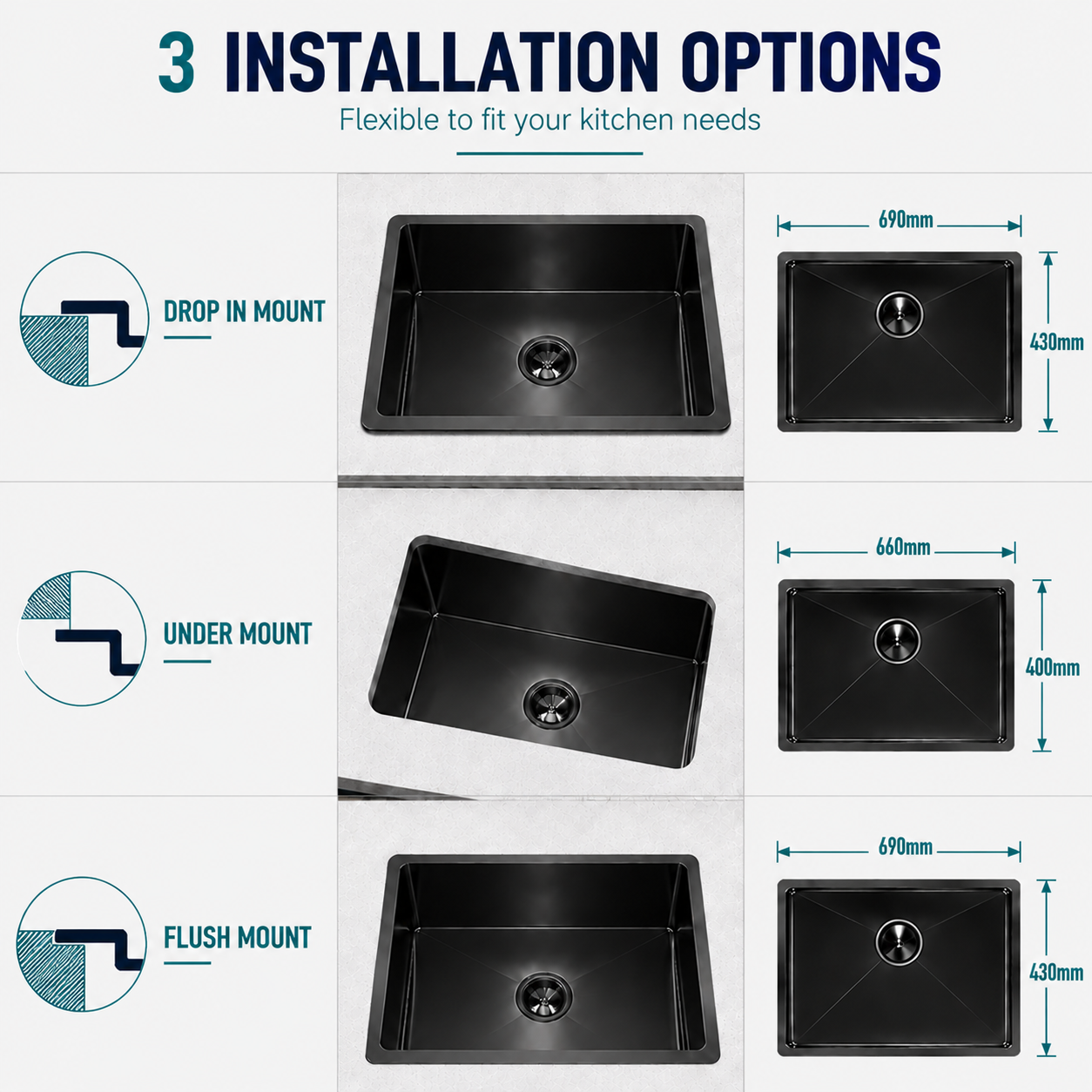 Three installation options for Noxwell gunmetal black kitchen sink