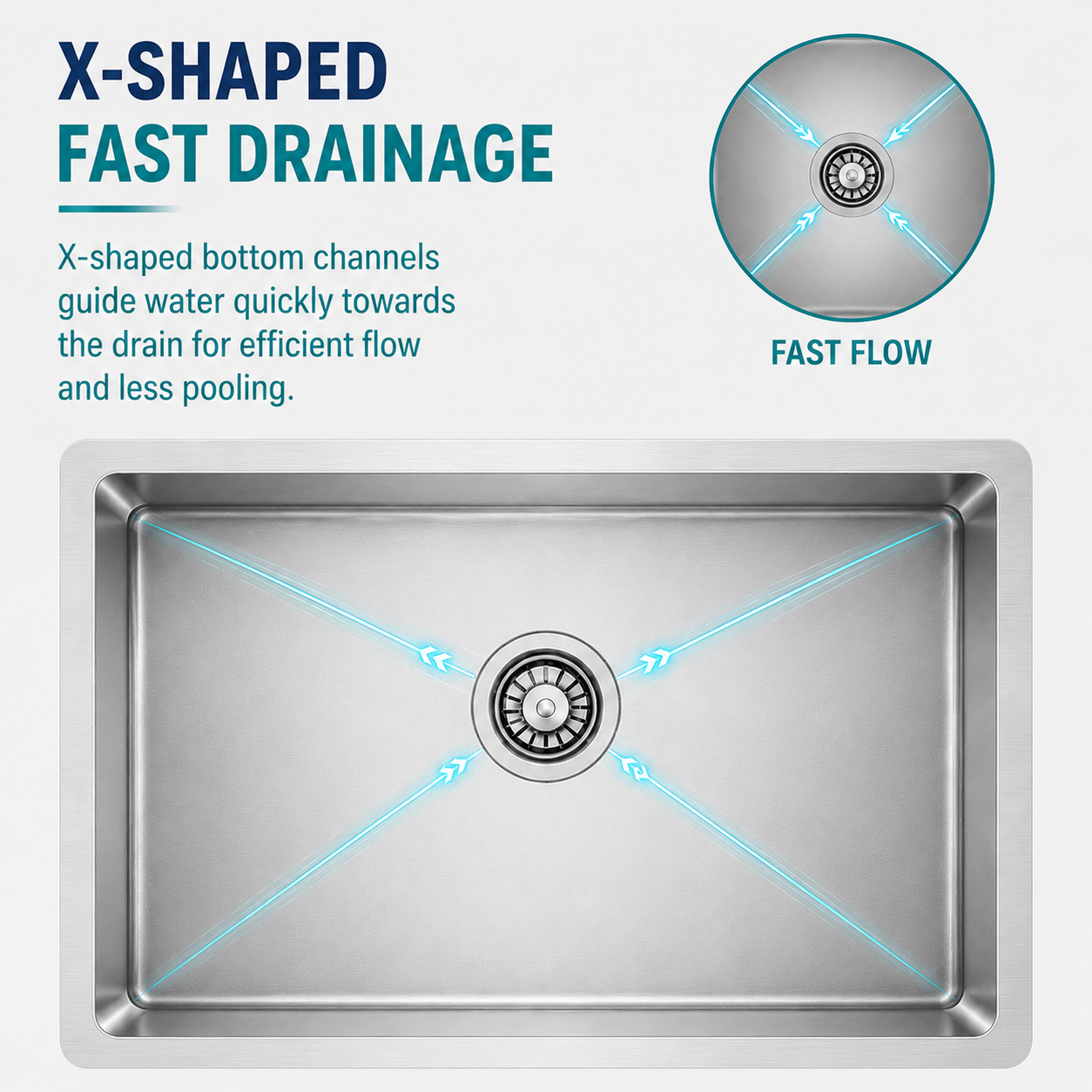 X-shape drainage design for fast water flow on Noxwell KSSV-4444 kitchen sink