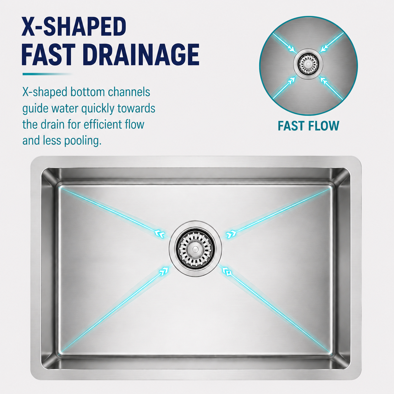 X-shape drainage design for KSSV-4530 kitchen sink