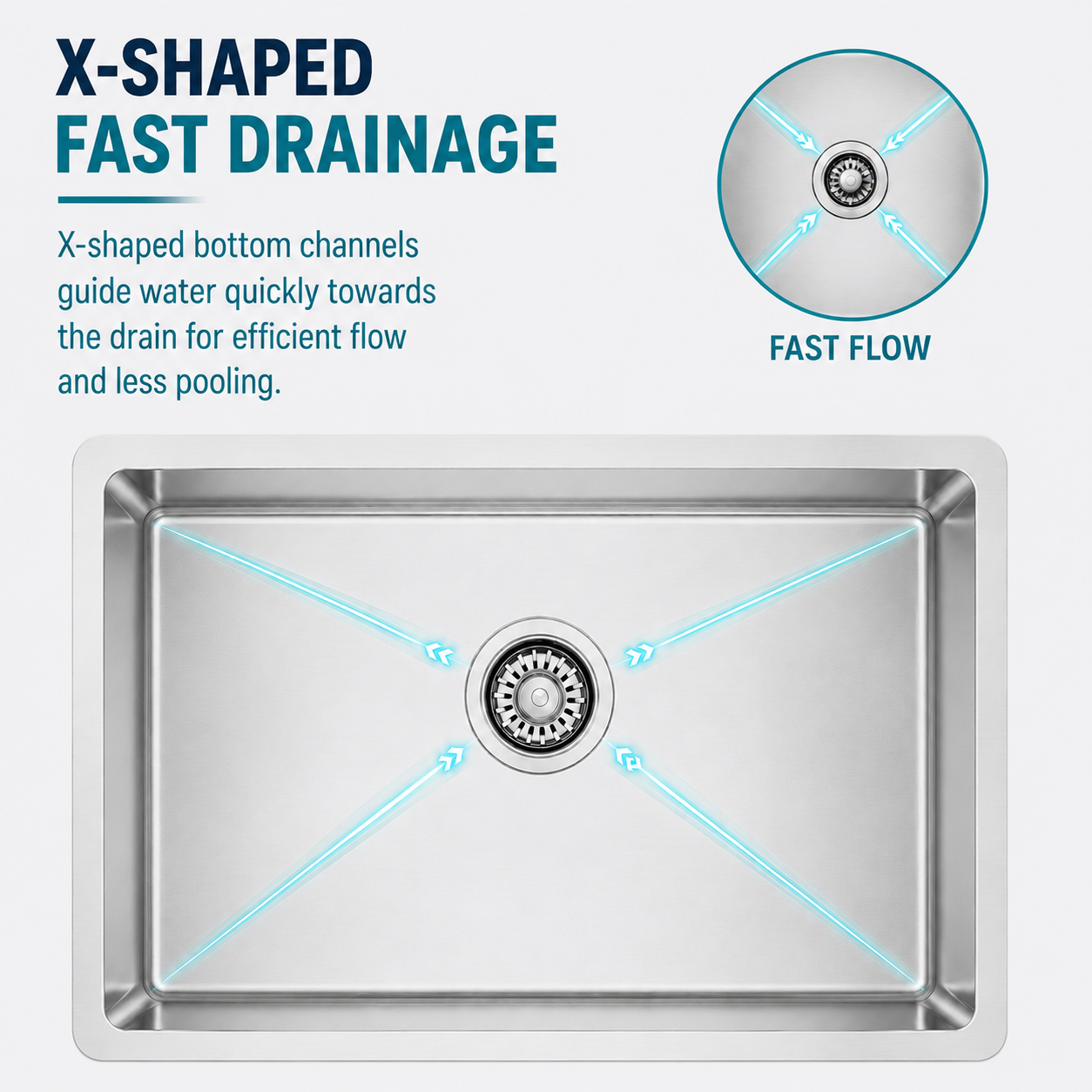 X Shape Fast Drainage 550×450mm Kitchen Sink