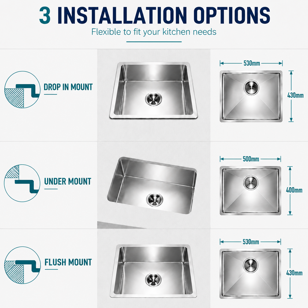 550×450mm Kitchen Sink Installation Options Drop In Undermount Flush Mount