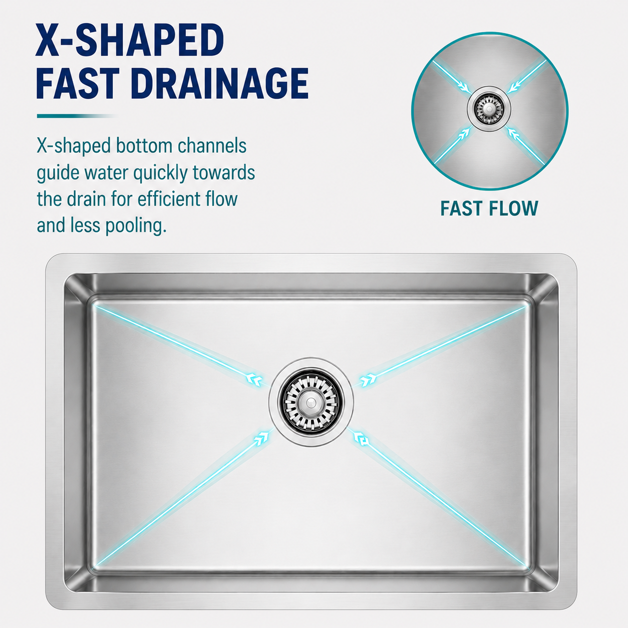 X Shape Fast Drainage 600×450mm Kitchen Sink