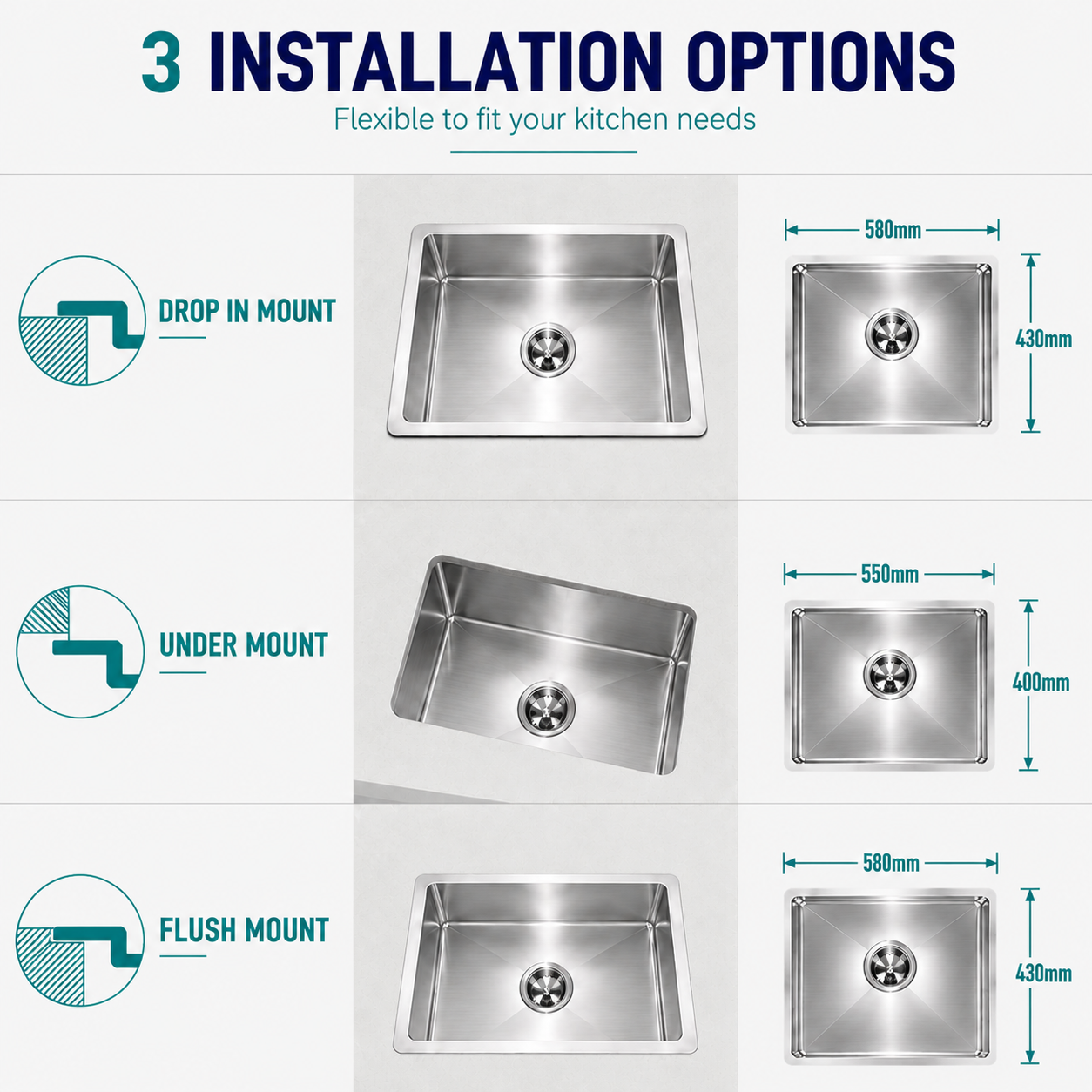 600×450mm Kitchen Sink Installation Options Drop In Undermount Flush Mount