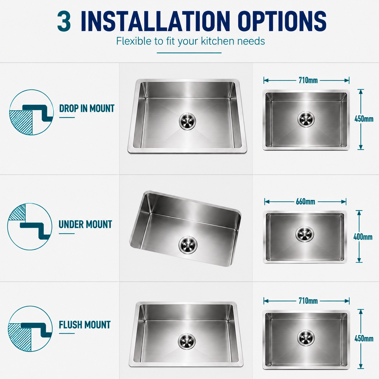 710×450mm Kitchen Sink Installation Options Drop In Undermount Flush Mount
