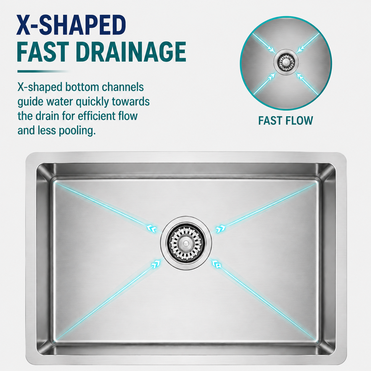 X Shape Fast Drainage 770×450mm Kitchen Sink