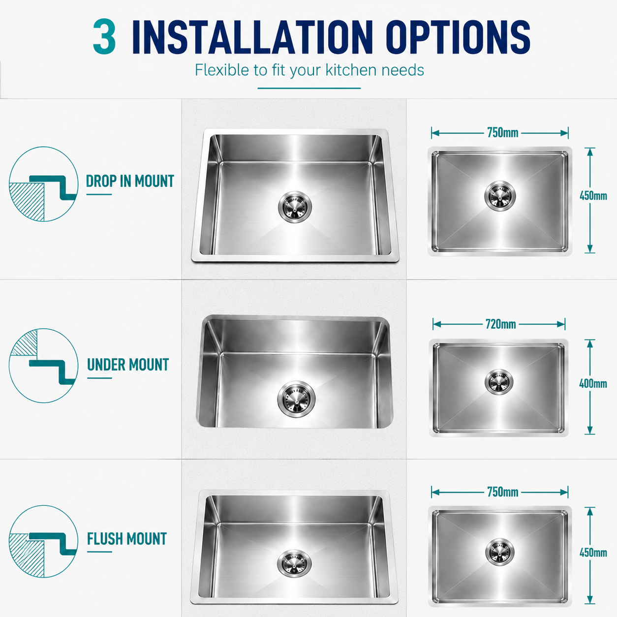 770×450mm Kitchen Sink Installation Options Drop In Undermount Flush Mount