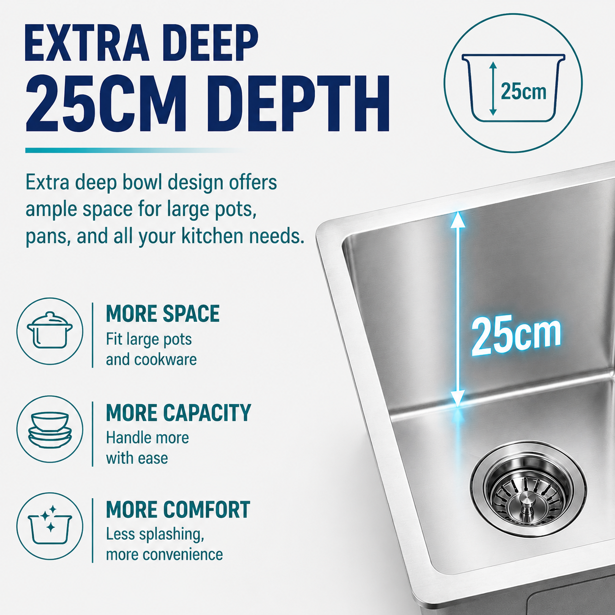 250mm Deep Single Bowl Kitchen Sink