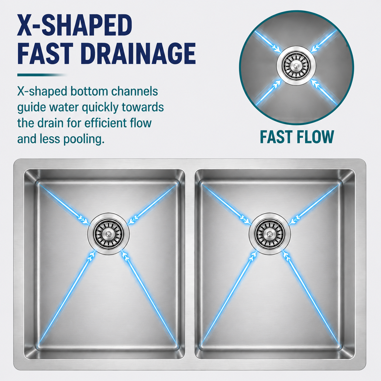 X Shape Fast Drainage Double Bowl Kitchen Sink
