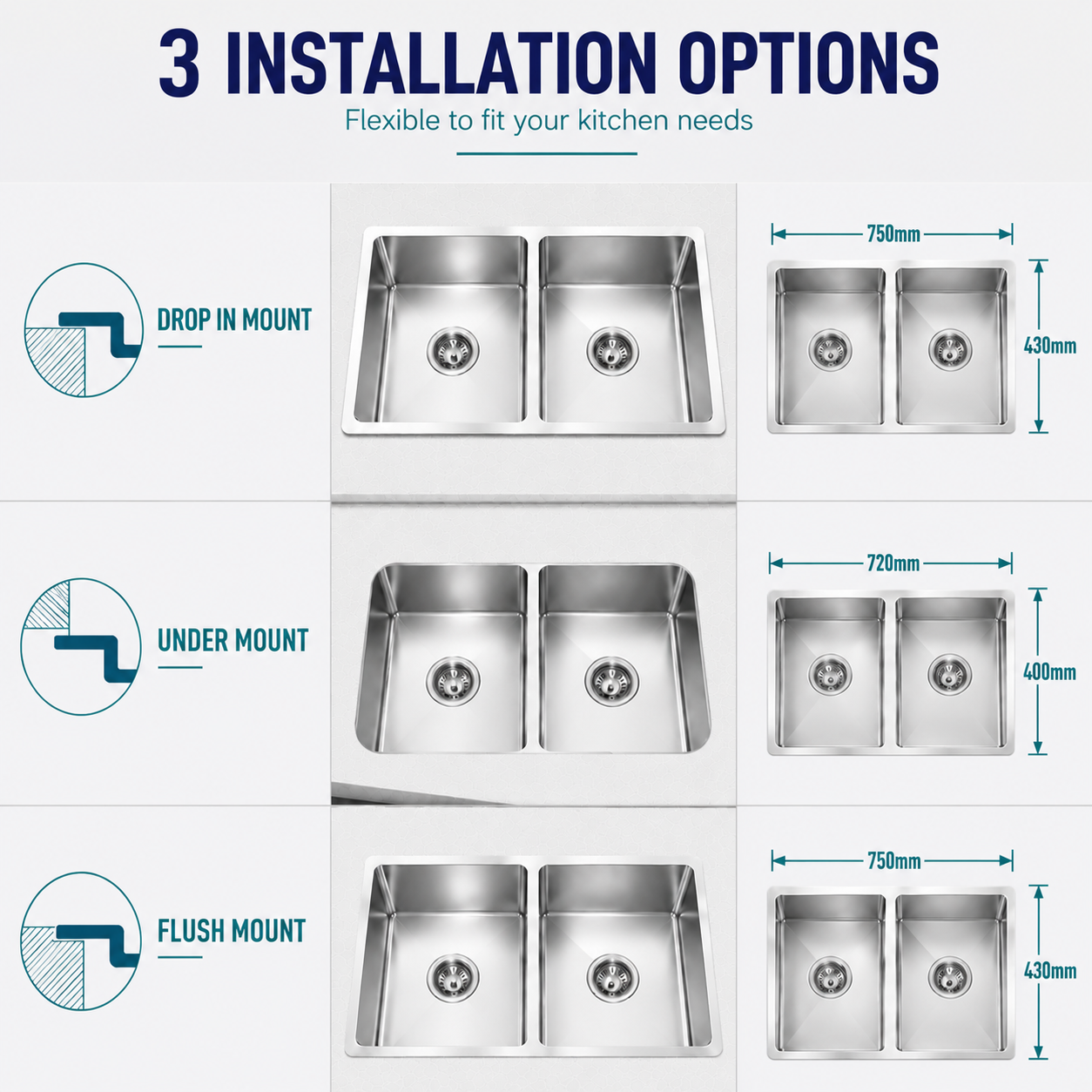 770×450mm Double Bowl Kitchen Sink Installation Options Drop In Undermount Flush Mount