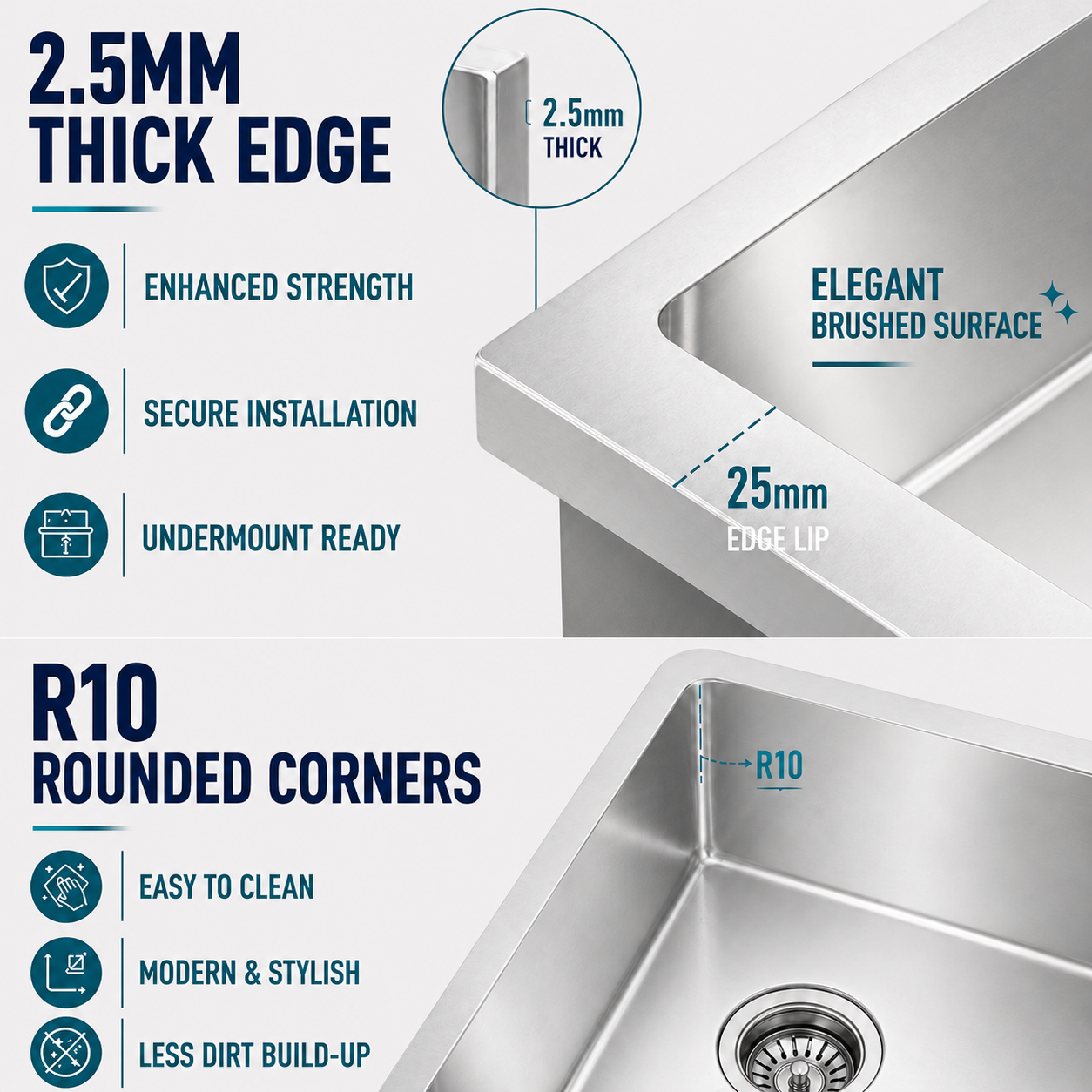 2.5mm thick edge and R10 rounded corners on Noxwell KSSV-4530 stainless steel kitchen sink